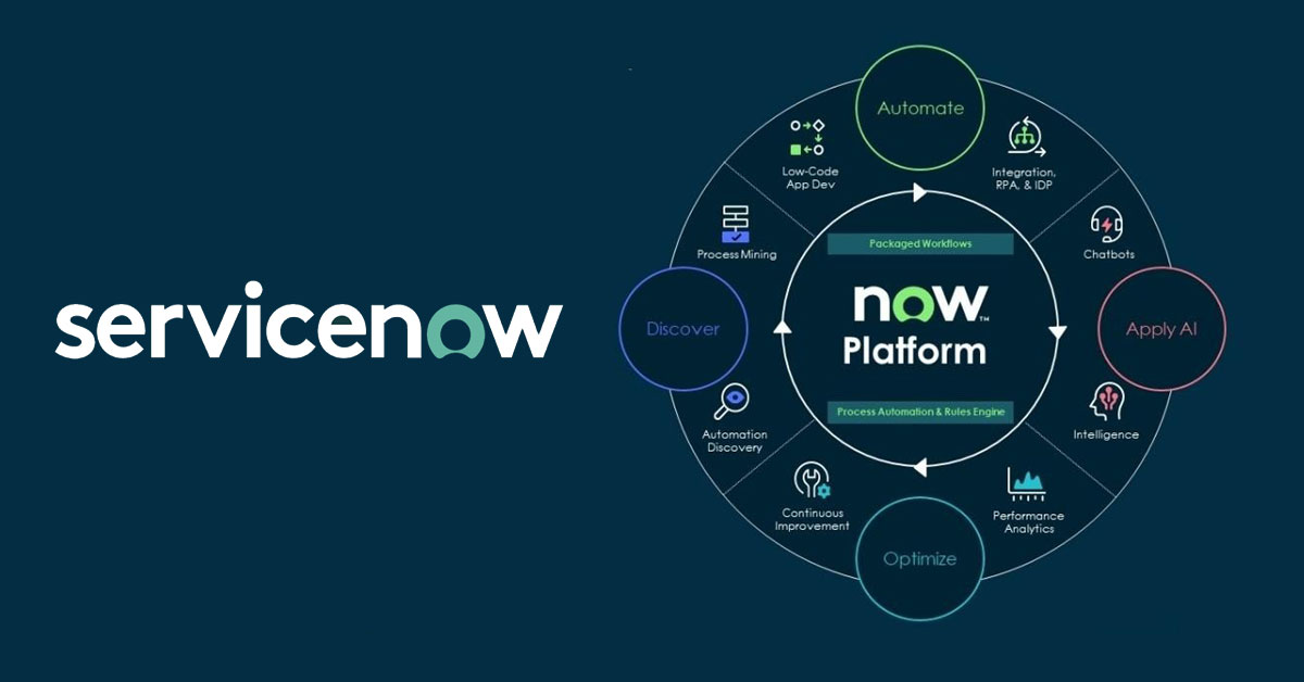 Servicenow